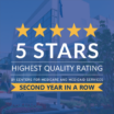 White Plains Hospital Again Receives 5-Star Quality Rating from Federal Agency